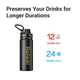 20oz Stainless Steel Water Bottle with Spout Lids