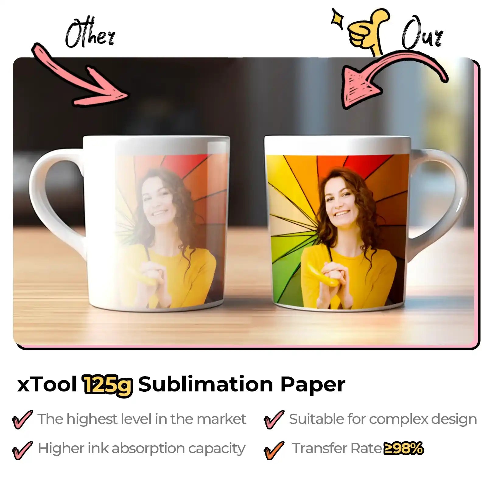 Sublimation Paper (150pcs)