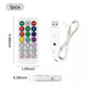 RGB LED Controller & IR Remote Control