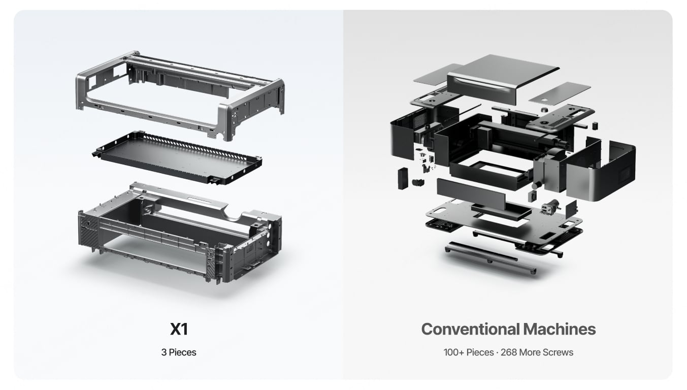 Inside xTool X1: How UniCast Frame Turns One-Piece Die Casting Into Precision