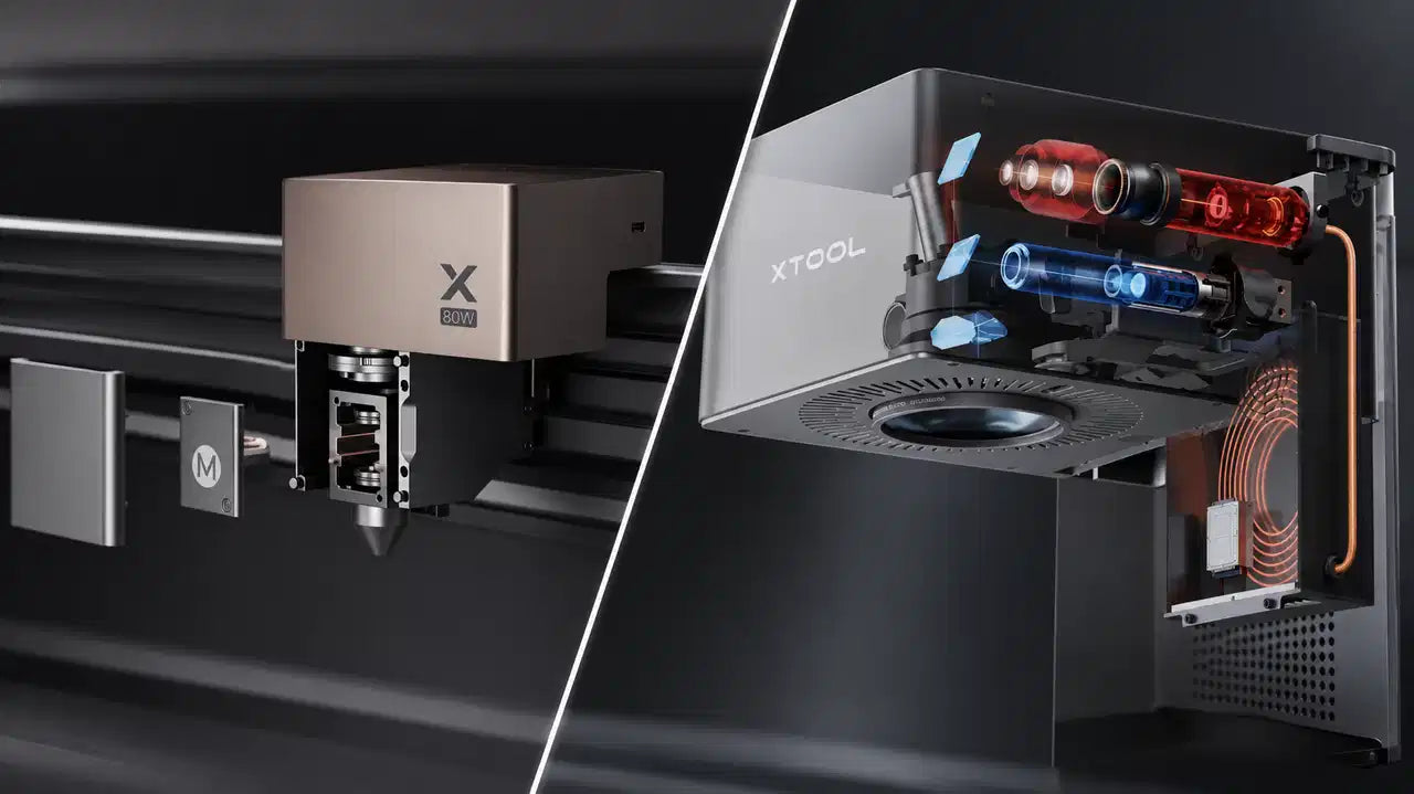 Galvo Laser vs. Gantry Laser Motion Systems Explained