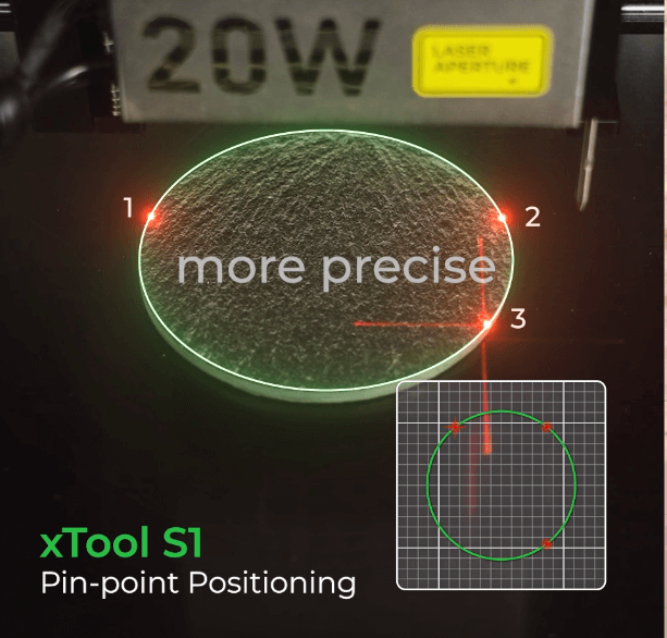 Introducing xTool S1's Pin-point Positioning™