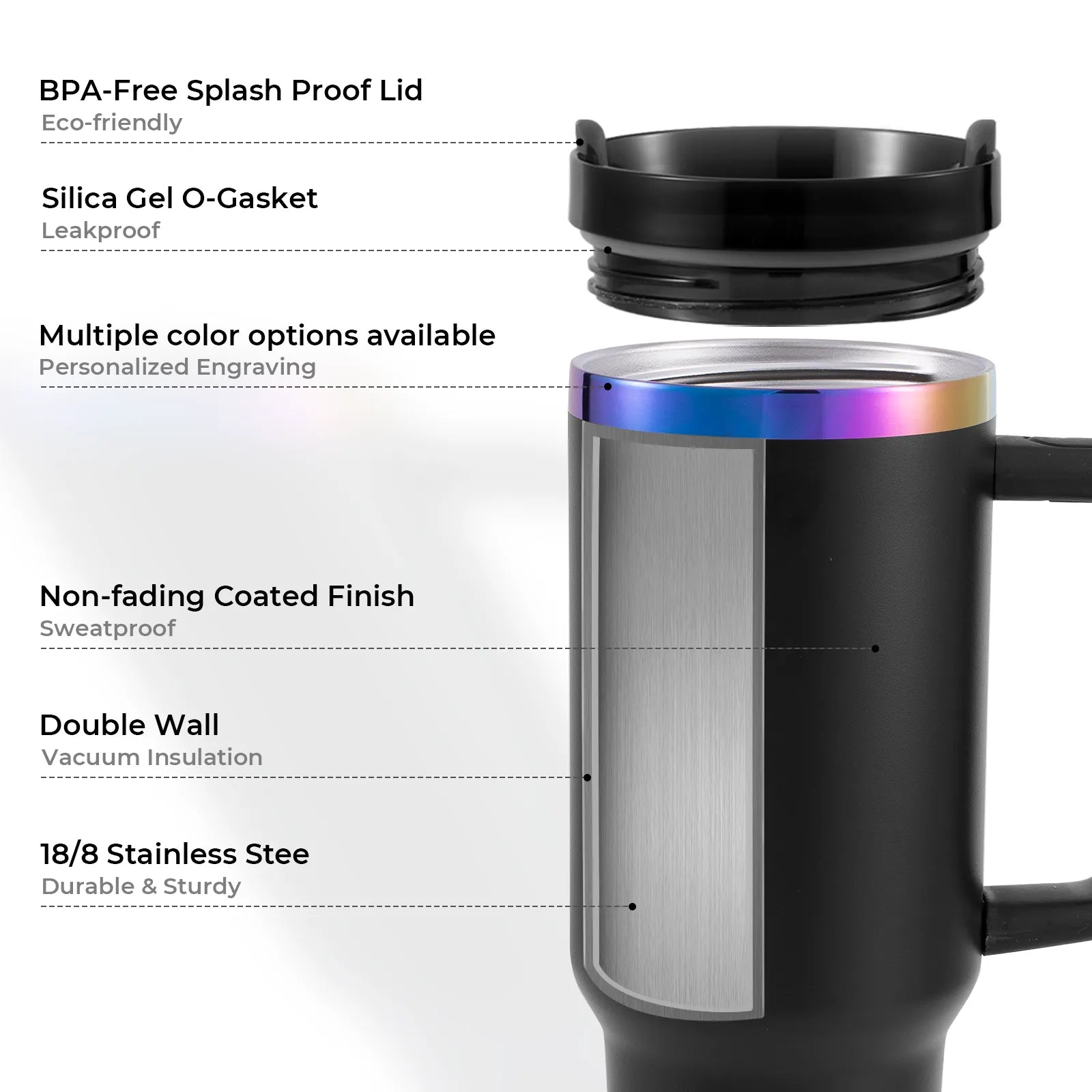 Black to Silver Stainless Steel Tumbler with Handle (40oz)