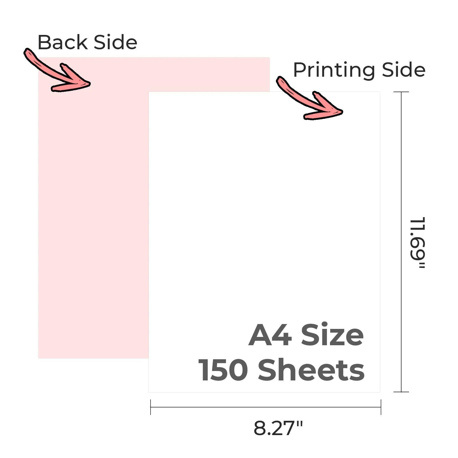 Sublimation Paper