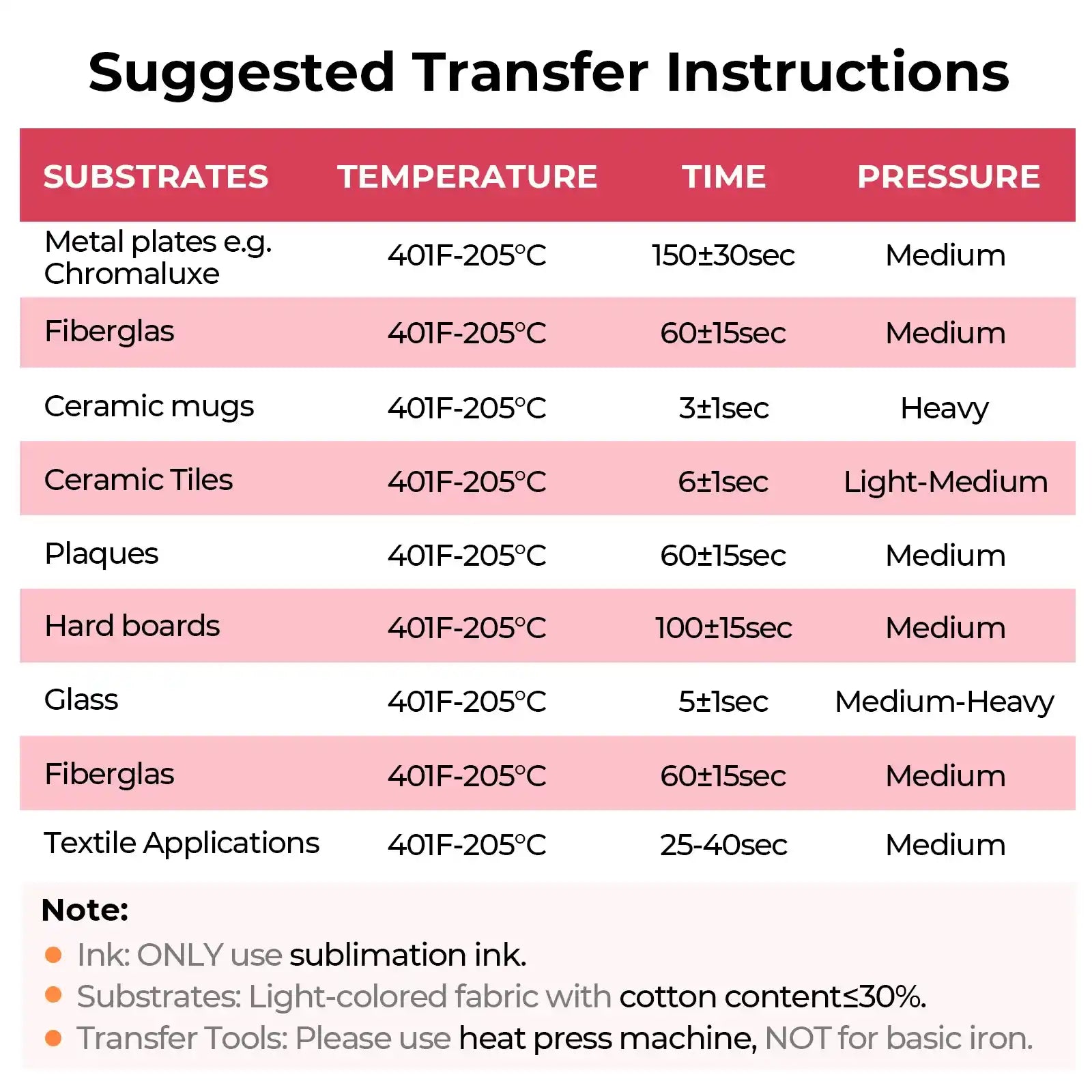 Sublimation Paper