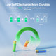 Linogy 1.5V Rechargeable AAA Lithium Batteries (8-Pack)
