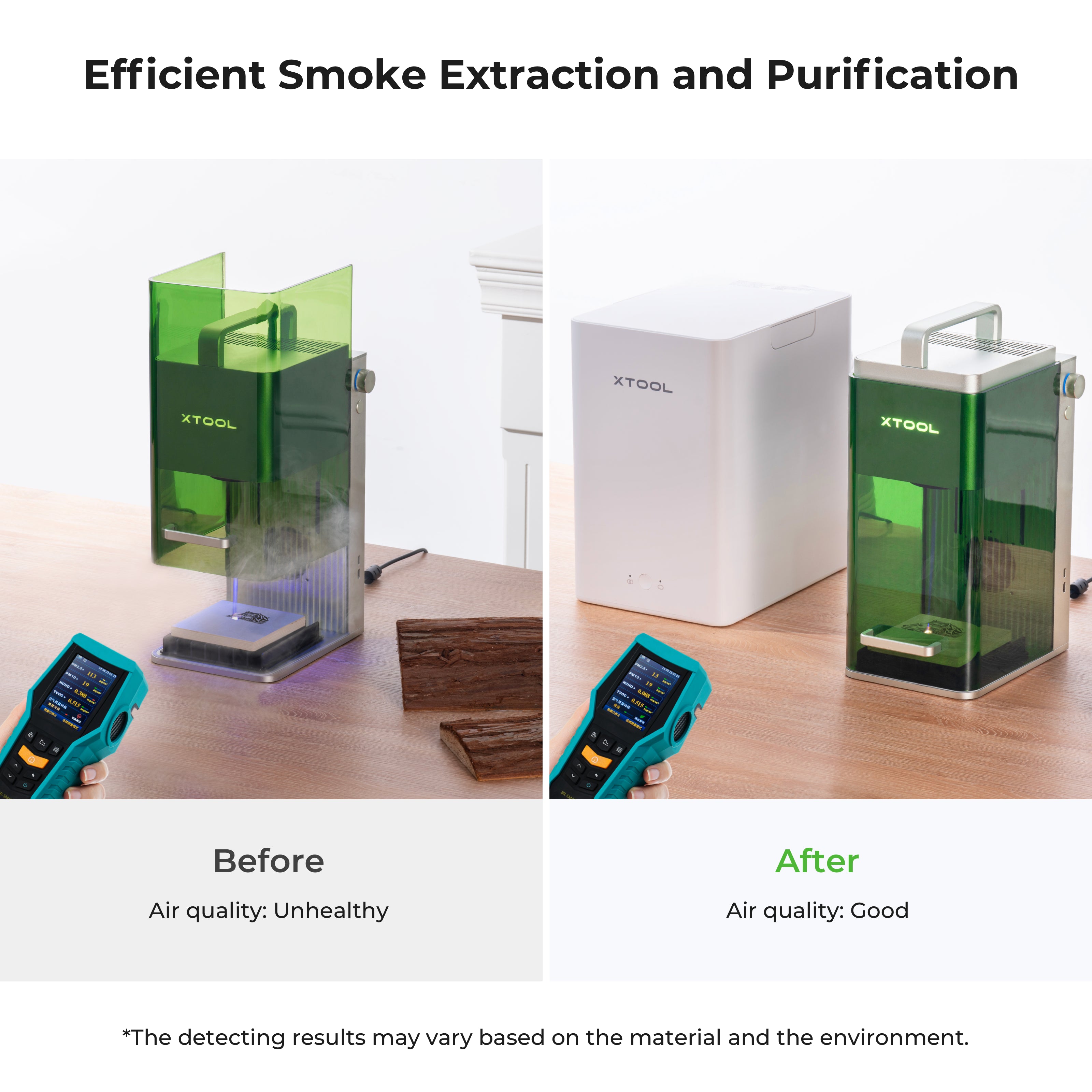 Desktop Air Purifier for xTool F1