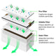 Pre filter for Smoke Purifier (5pcs)