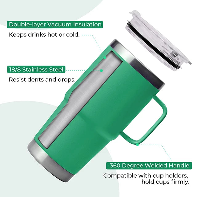 Deep Mint Stainless Steel Tumbler kit with Handle (20oz)