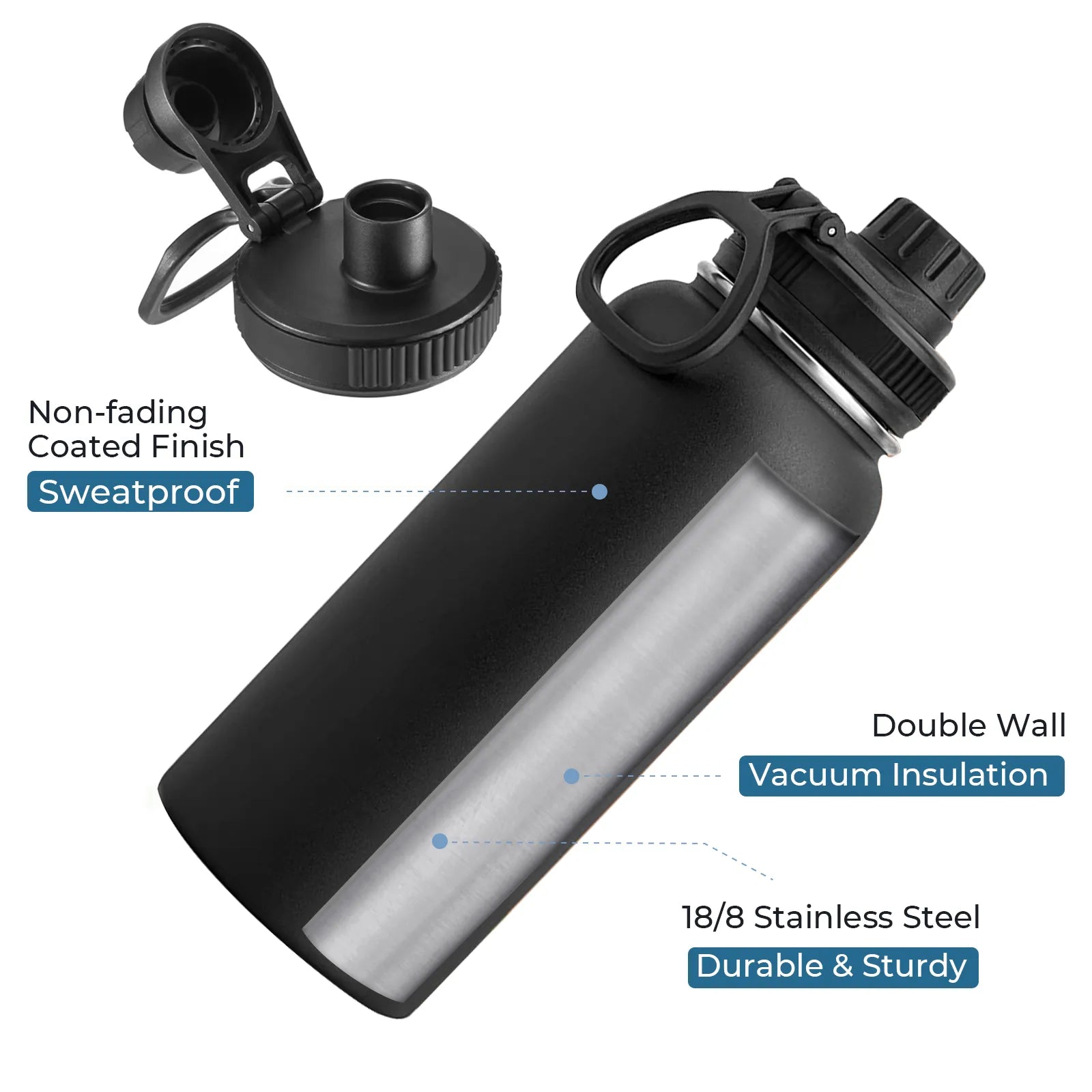 32oz Black Stainless Steel Insulated Water Bottle with Chug Cap