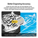[Pre-Order] Polyester Fast-Engrave Screen (4pcs)