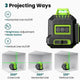 Brillaser 360° Self-Leveling Laser Level