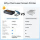 xTool P2S Screen Printing Kit: Solution with Laser for Education