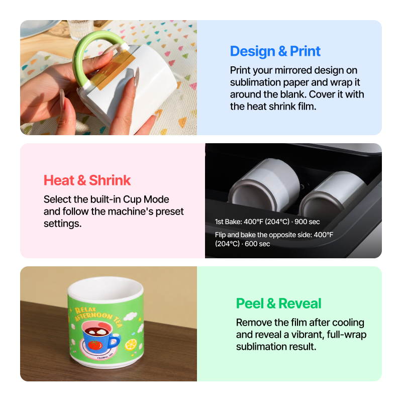 Baking sublimation material starter kit for wonderpress 110pcs 04