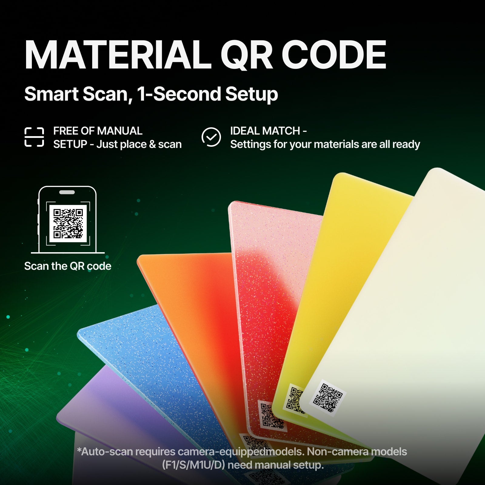 Material  qr coed for processing 1c2ea47b b820 4362 b1c1 267769bf93ed