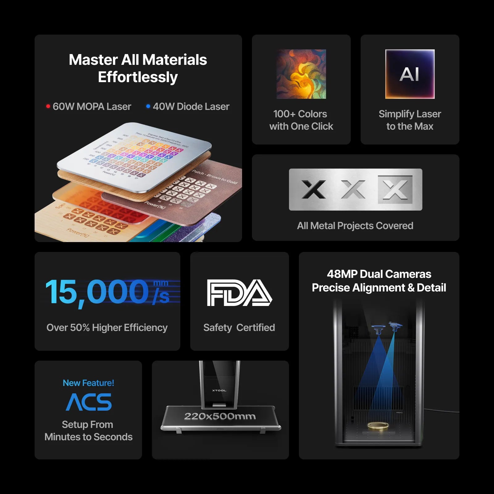 Mk a f2ultra us mo image 10 6554 252