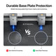 pc%2Fus2-durable%20base