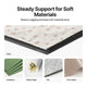 pc%2Fus4-steady%20support%20for%20soft%20materials