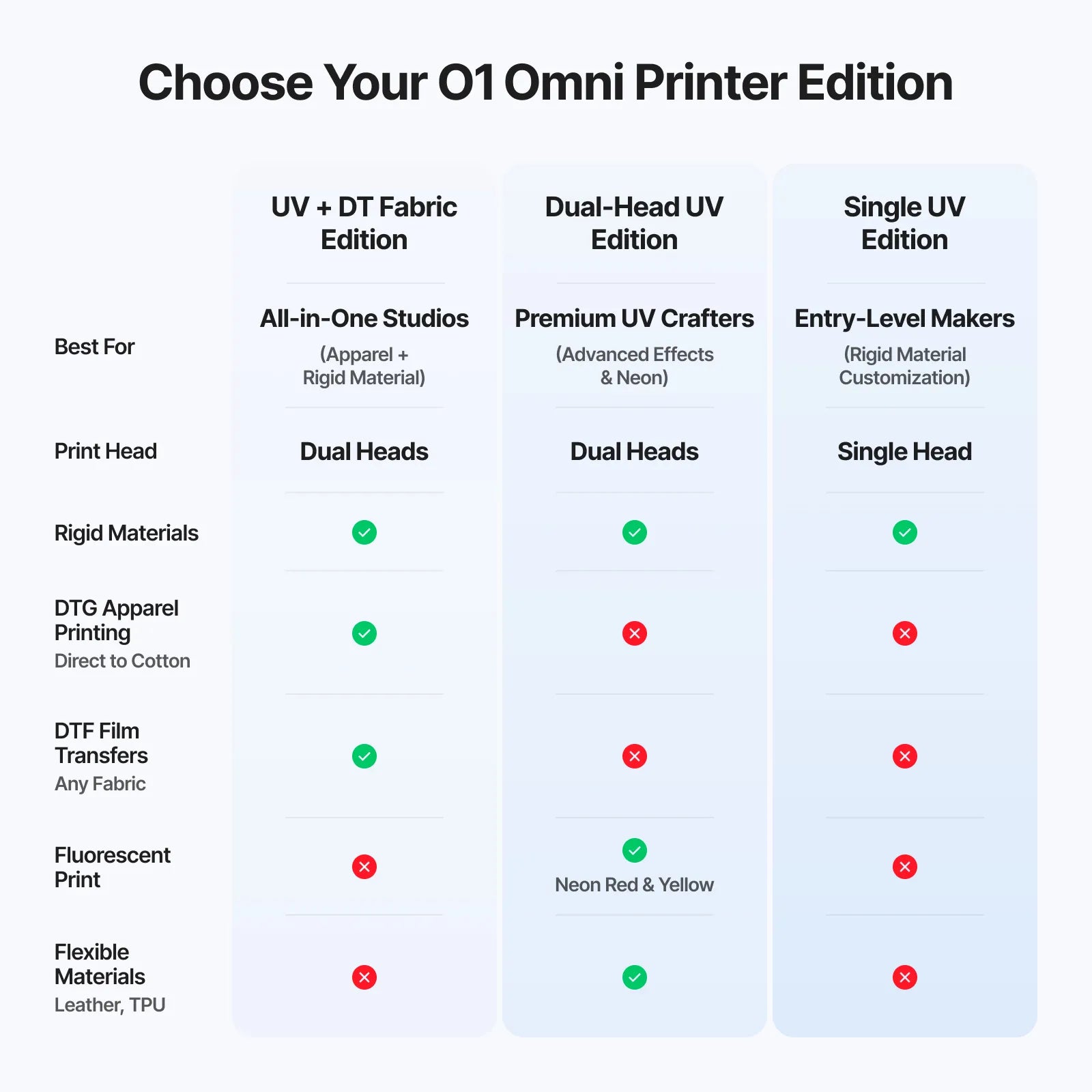 Mk o1omniprinter us pc canshuduibi 6649 15692