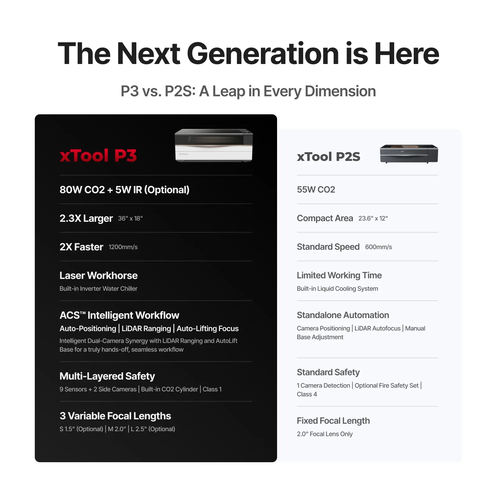 pc%2Fp3%20main%20image%20en%2018
