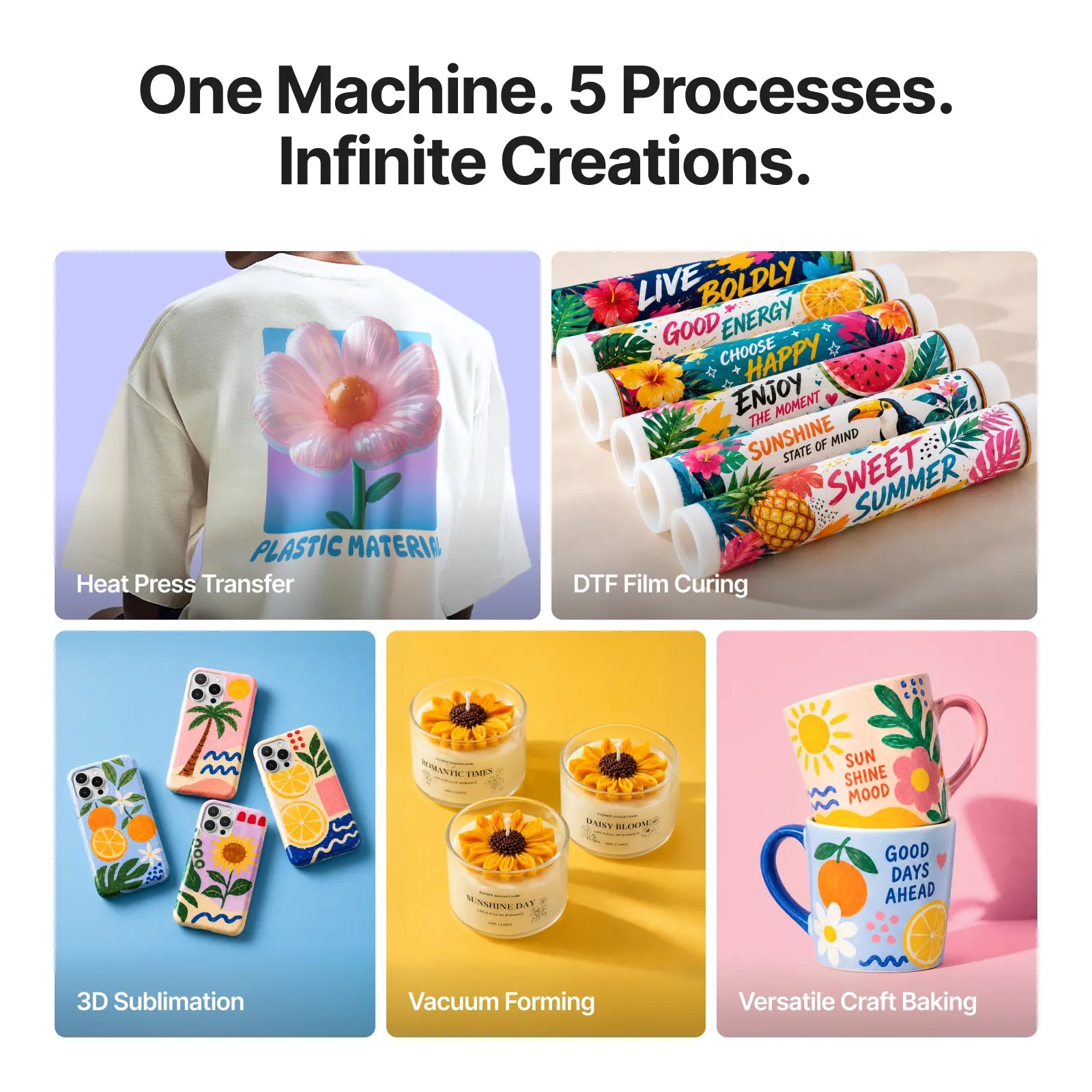 pc%2Fus%2F5%20processes