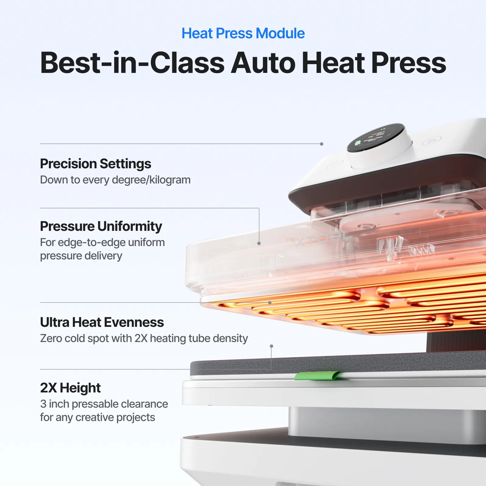 pc%2Fus%2Fbest%20in%20class%20auto%20heat%20press