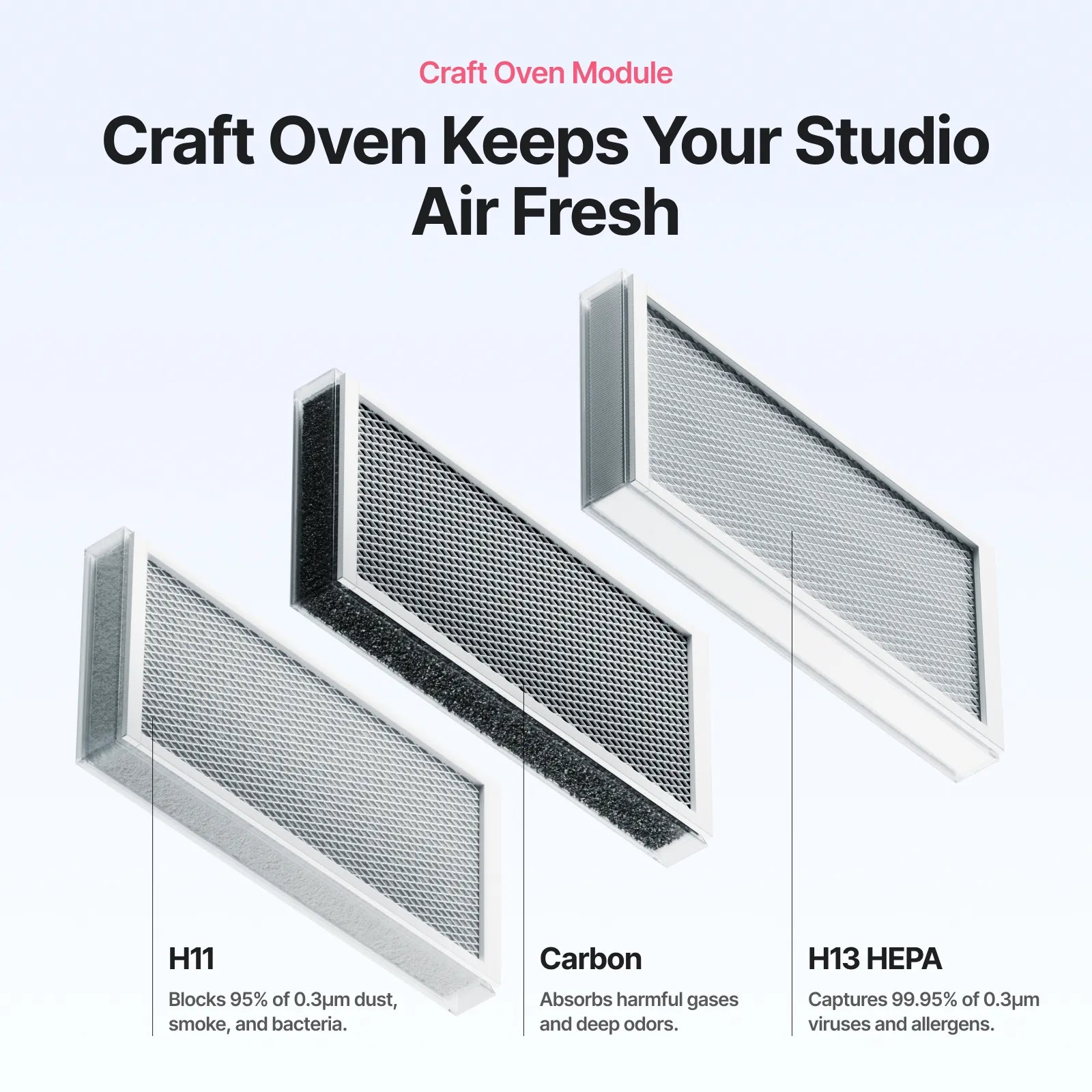 Mk reyaji us pc us craftovenmodule 7463 4928