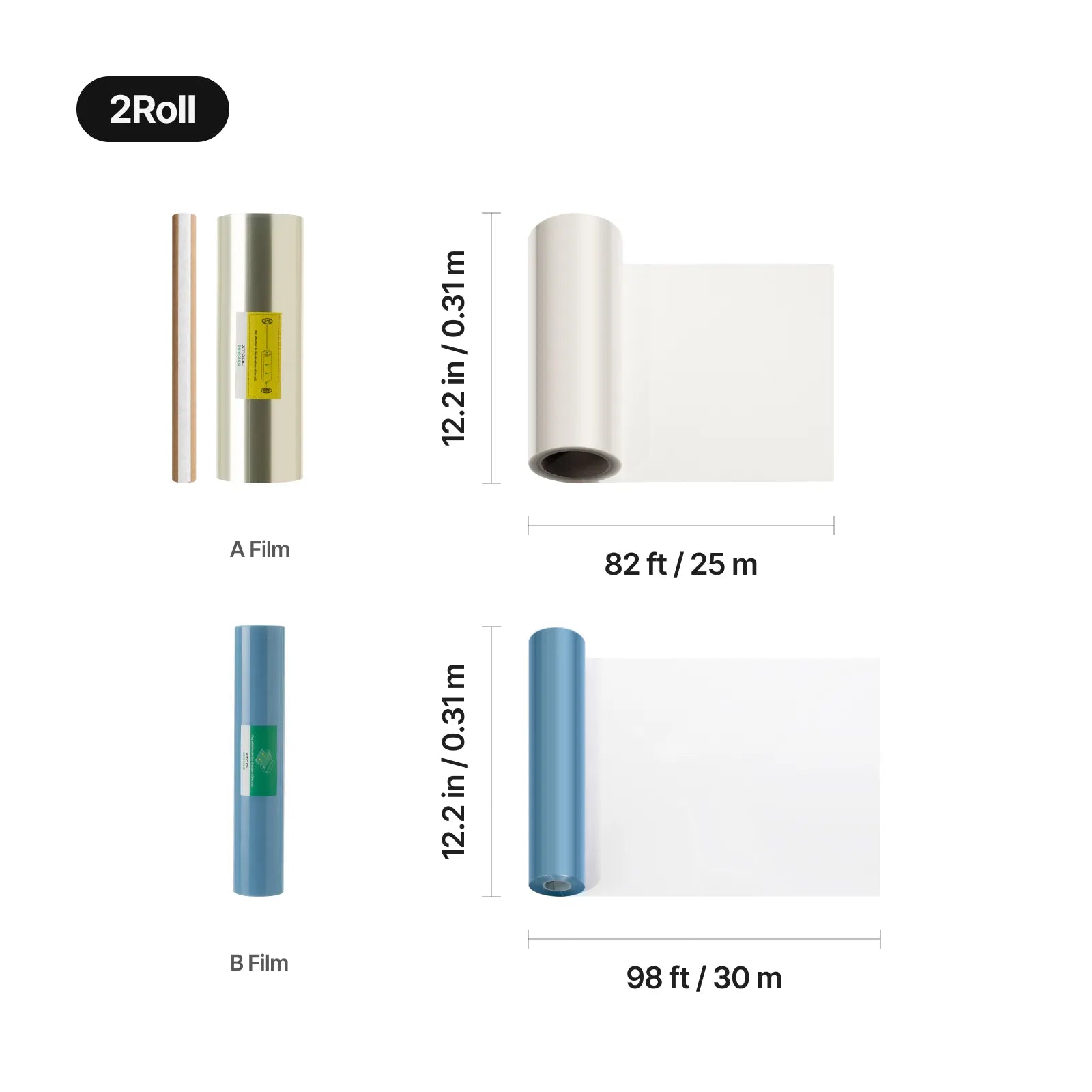 Mk shangjiatu  qitaleichanpin us pc xtool selected uv dtf a b film roll set 04 4232 1175
