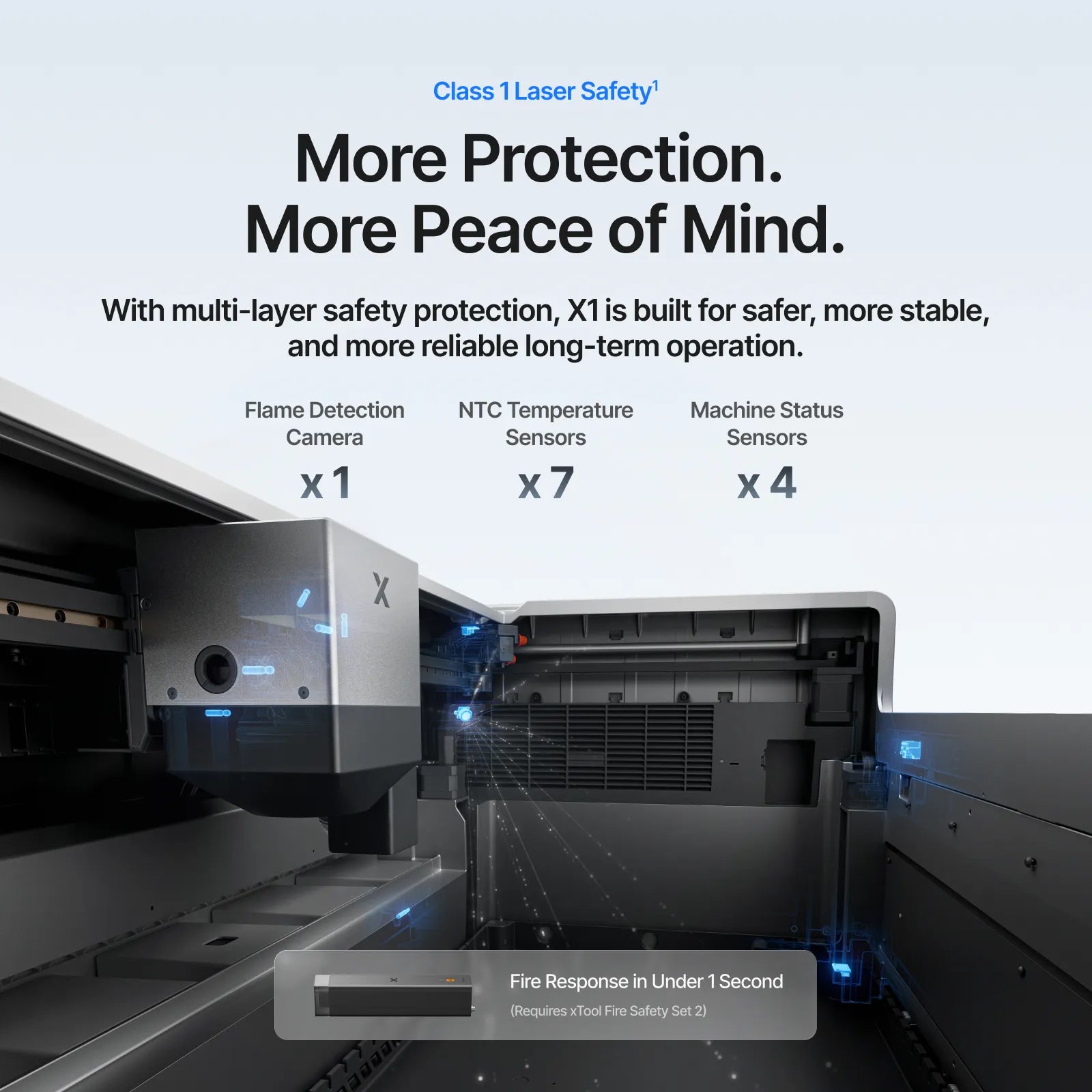 Mk x1 us pc class1anquan 9823 30746