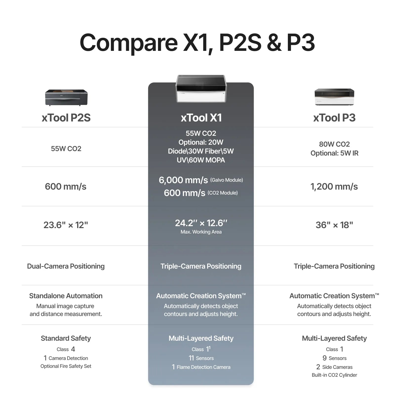 Mk x1 us pc pxilieduibitu 9823 30781