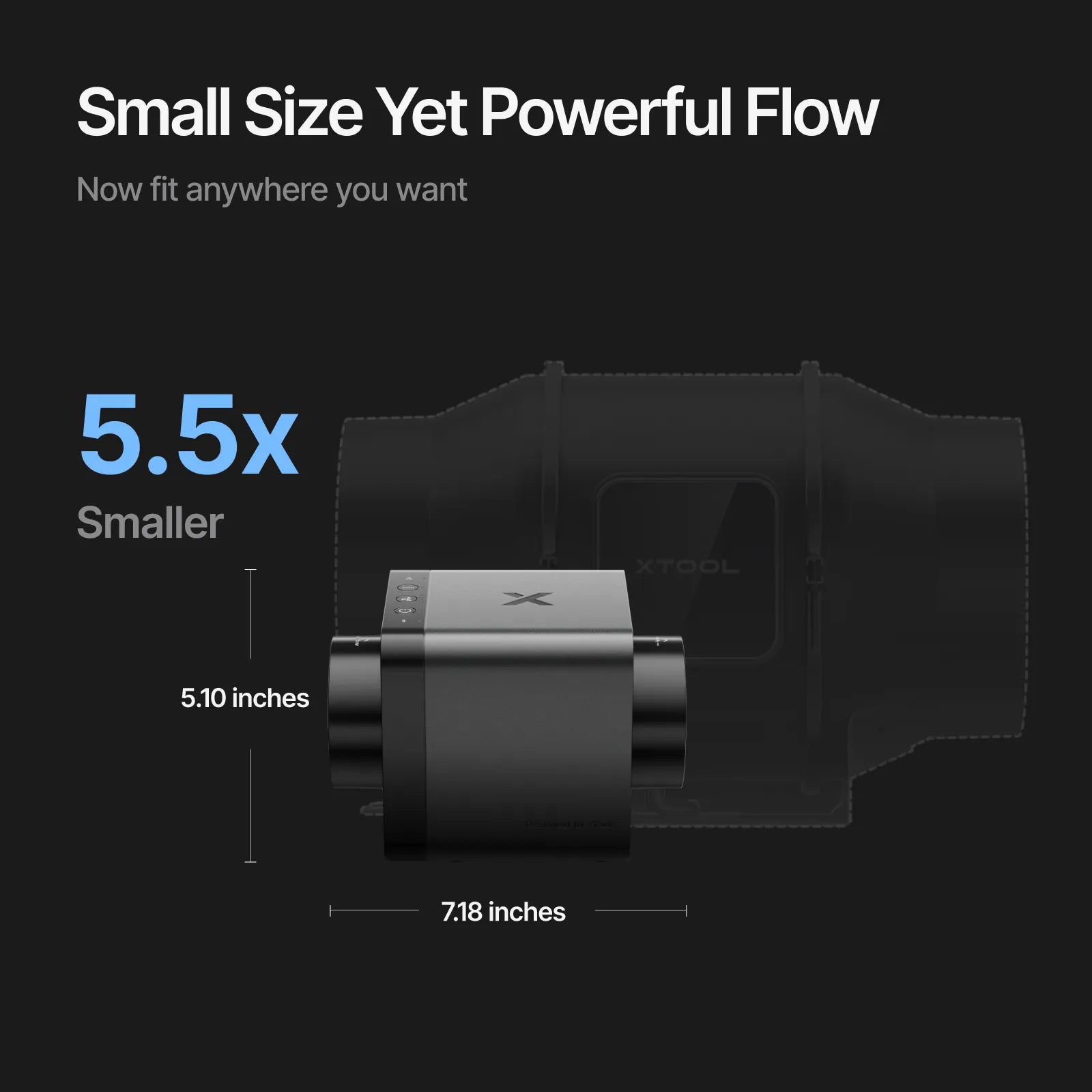 SafetyPro™ IF2 2.0 Hyper Flow Inline Duct Fan SafetyPro™ IF2 2.0 Hyper Flow Inline Duct Fan