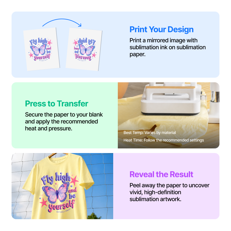 White printable sublimation heat transfer film 20pcs 08