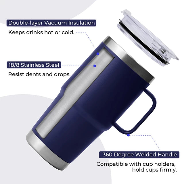 Navy Stainless Steel Tumbler kit with Handle (20oz)