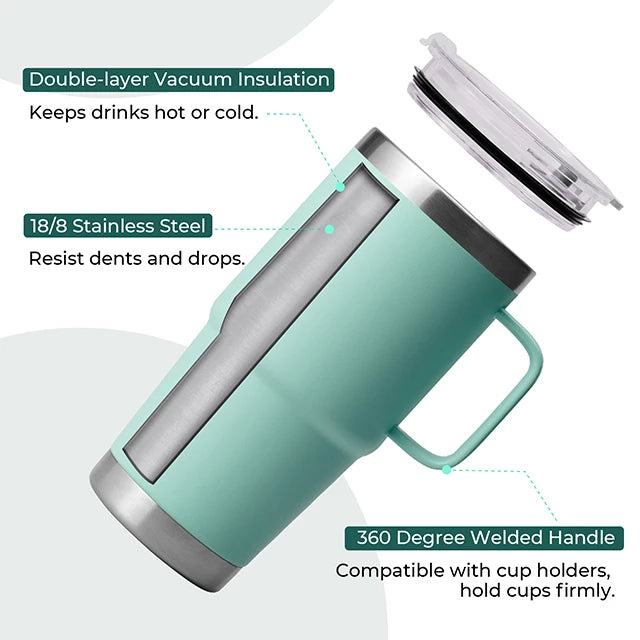 Seafoam Stainless Steel Tumbler kit with Handle (20oz)