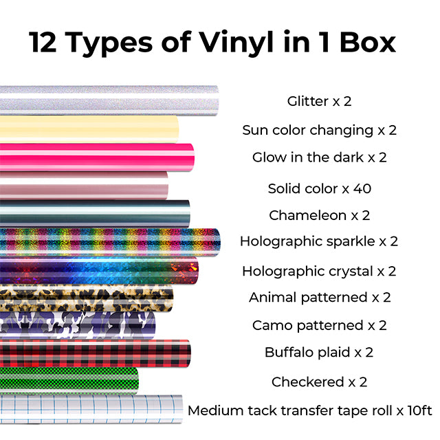 Heat Transfer Vinyl Kit (60pcs+3roll)